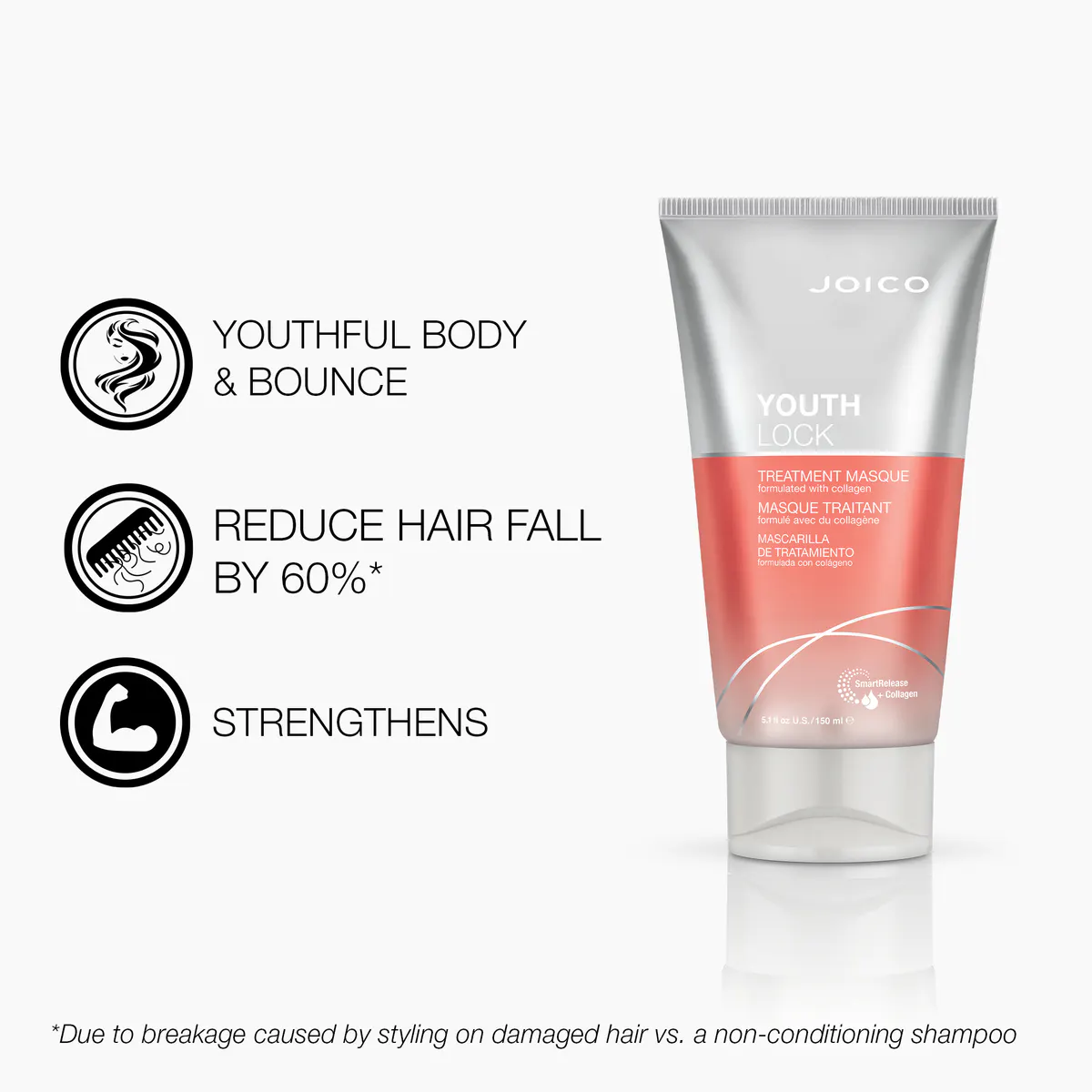 Joico YouthLock Masque 150ml, view 5