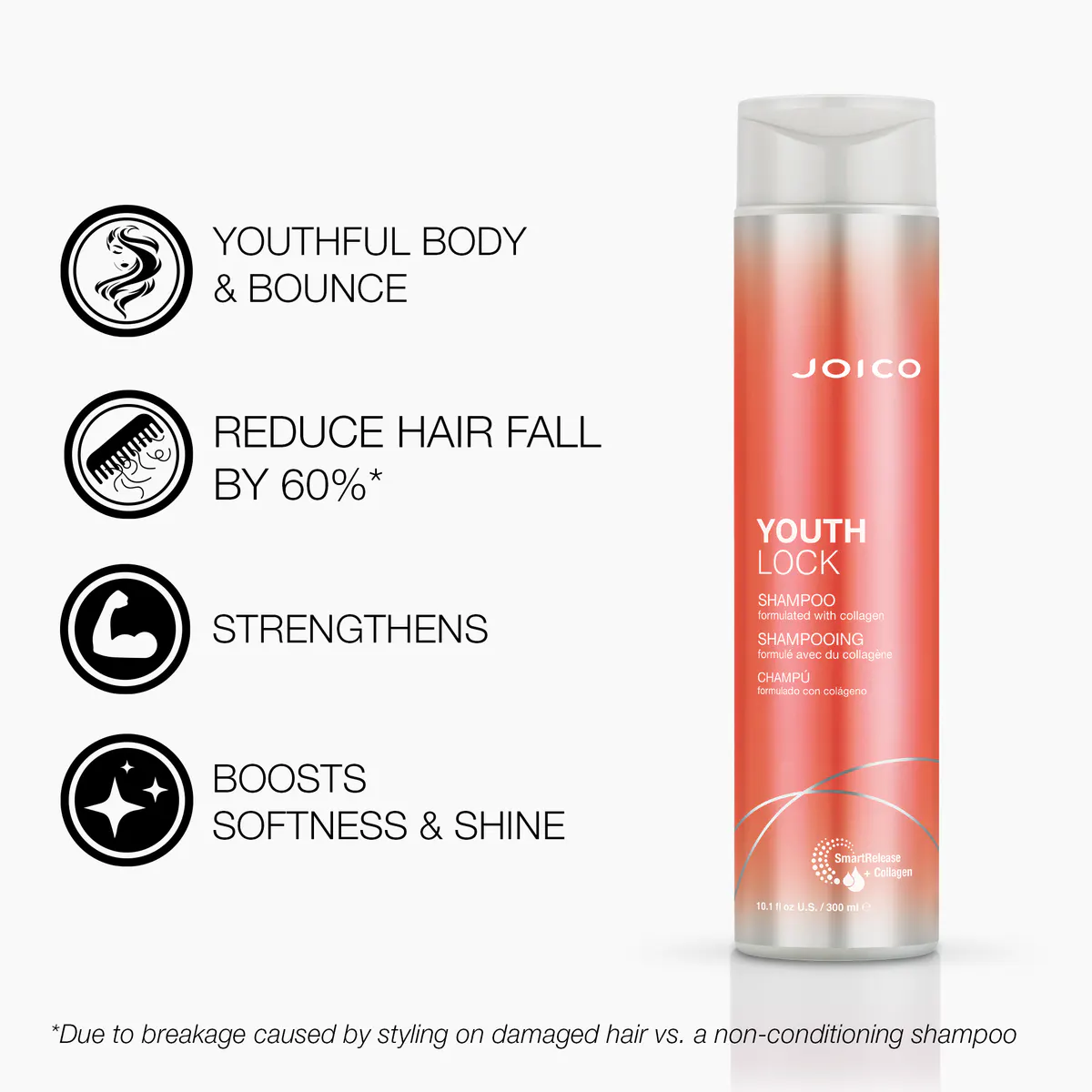 Joico YouthLock Shampoo 300ml, view 5