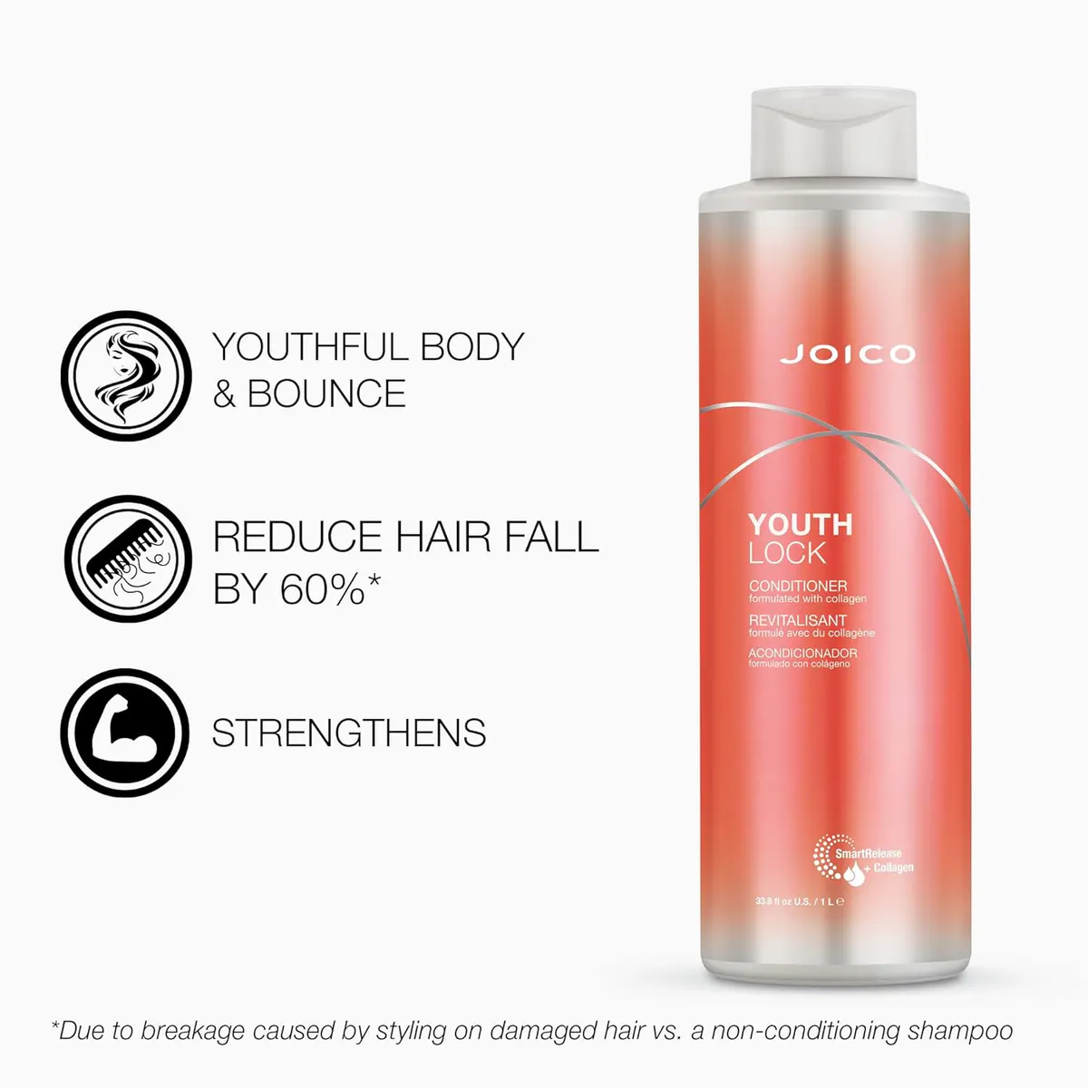 Joico YouthLock Collagen Conditioner 1000ml, view 4
