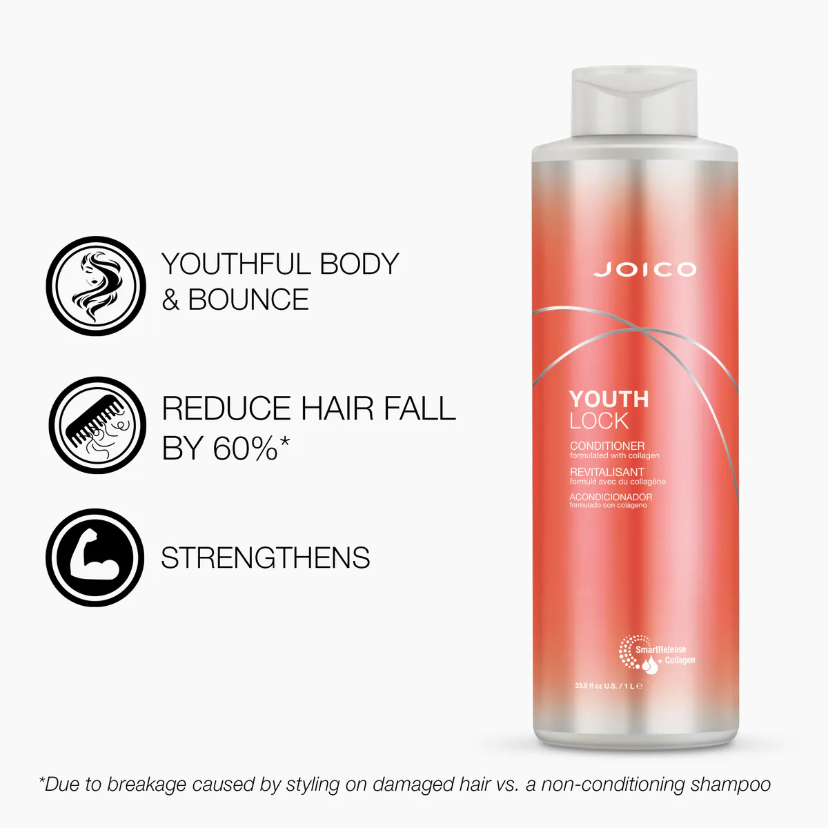 Joico YouthLock Collagen Conditioner 1000ml, view 6