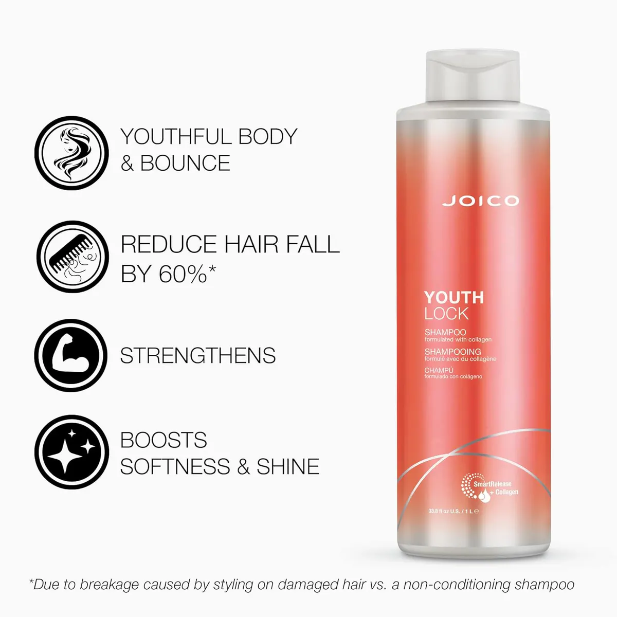 Joico YouthLock Collagen Shampoo 1000ml, view 4
