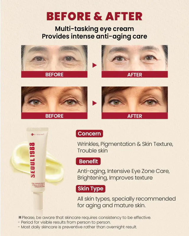 K-SECRET SEOUL 1988 Retinal Liposome 4% + Fermented Bean Eye Cream 30ml, view 3
