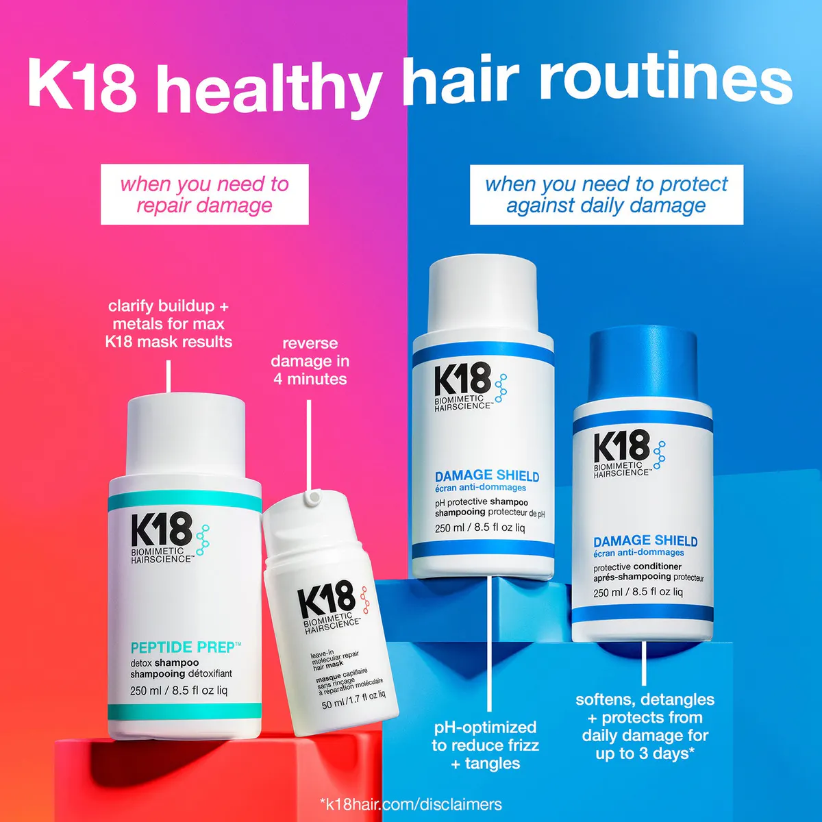 K18 Damage Shield pH Protective Conditioner 250ml, view 3