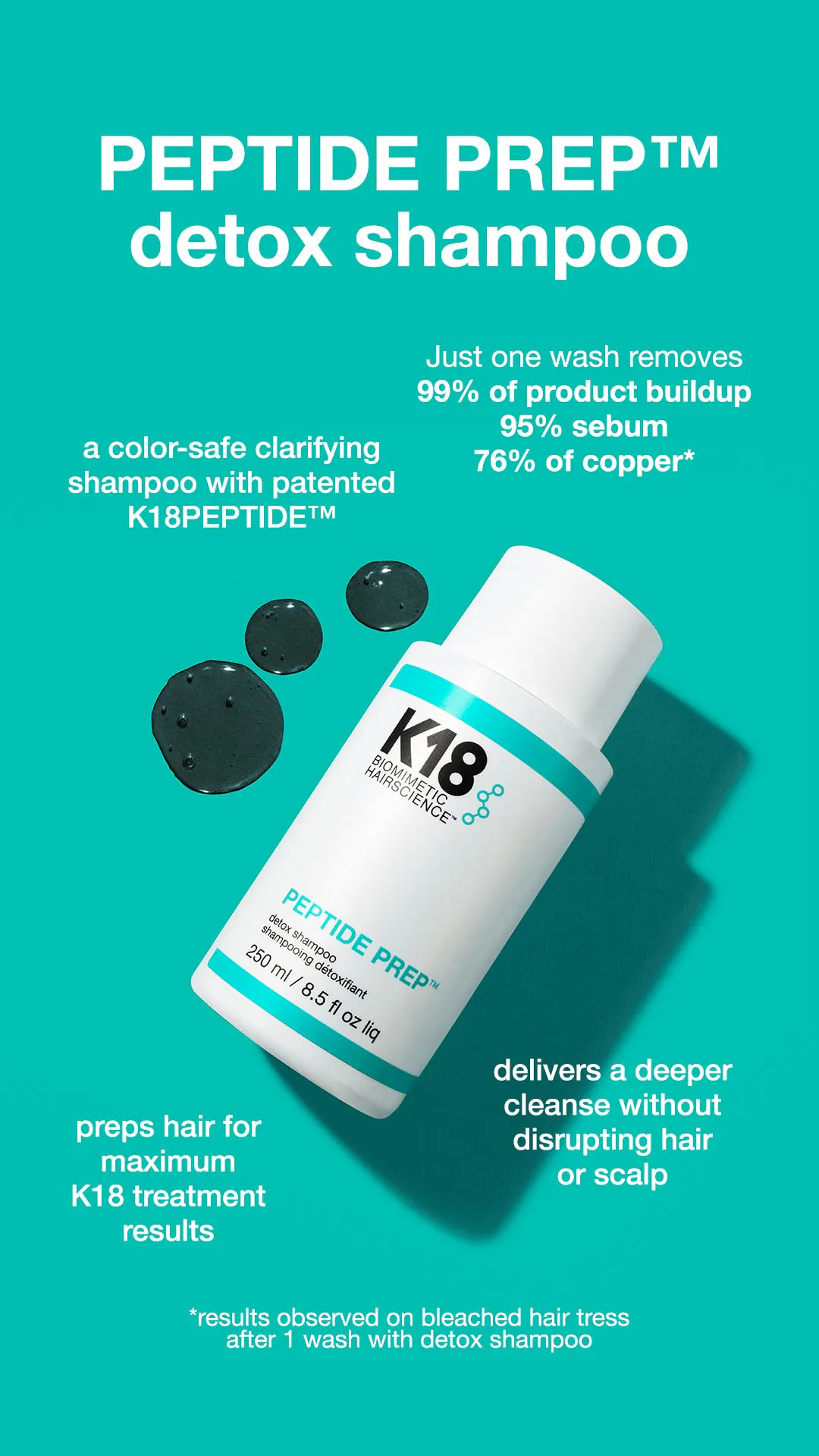 K18 Detox Shampoo 250ml, view 2