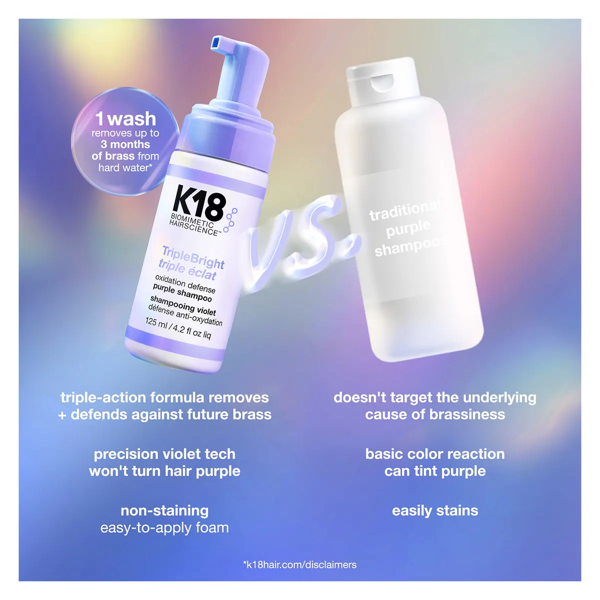 K18 TripleBright Oxidation Defense Purple Shampoo 125ml, view 5