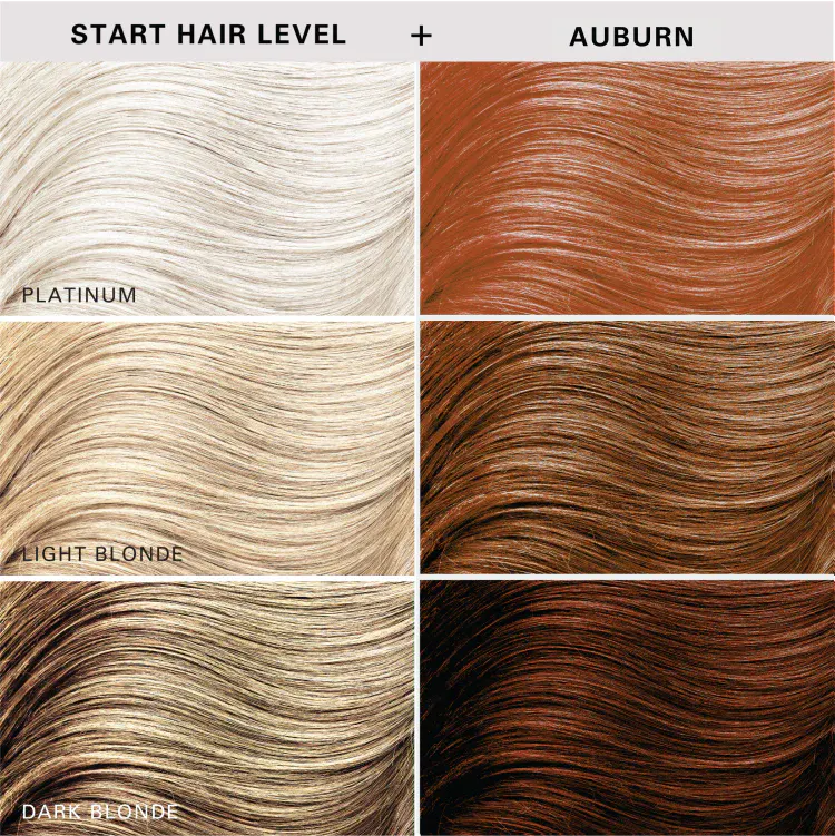 Keracolor Colour + Clenditioner Auburn - 355ml, view 2
