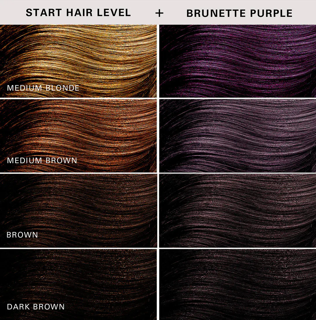Keracolor Colour + Clenditioner for Brunettes Purple - 355ml, view 3