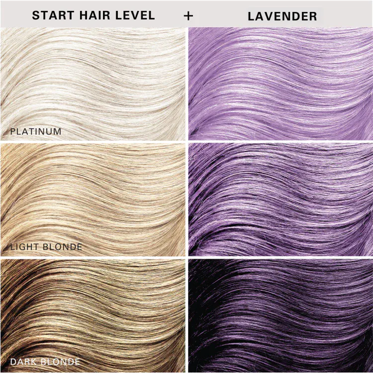 Keracolor Colour + Clenditioner Lavender - 355ml, view 2