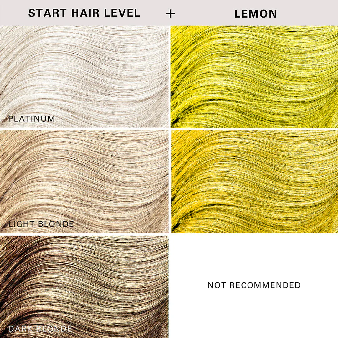 Keracolor Colour + Clenditioner Lemon - 355ml, view 3