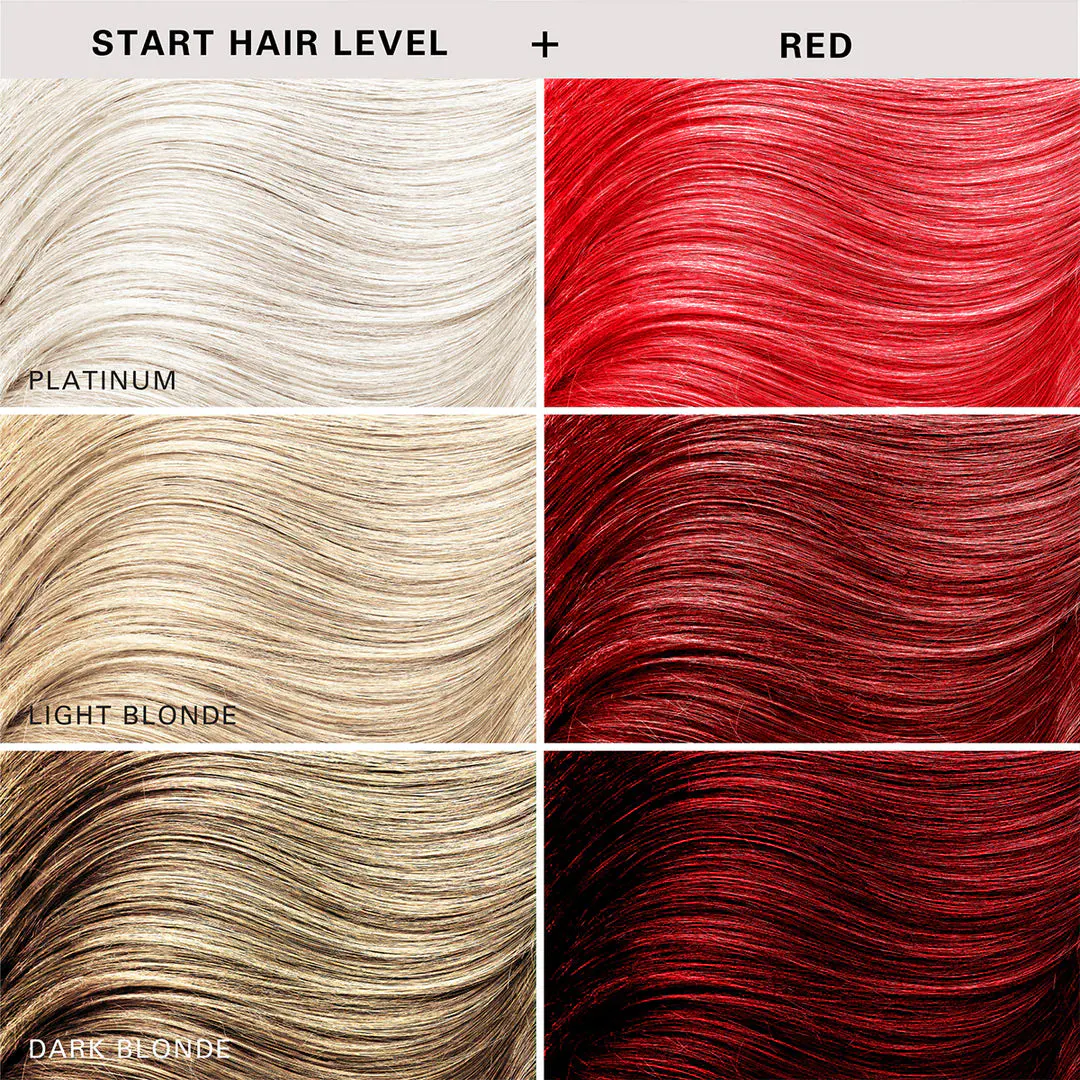 Keracolor Colour + Clenditioner Red - 59ml, view 4