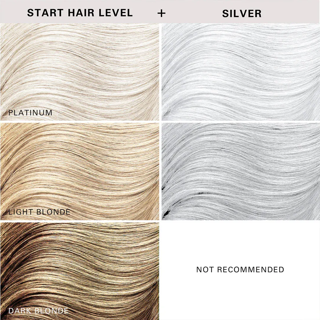 Keracolor Colour + Clenditioner Silver - 59ml, view 4