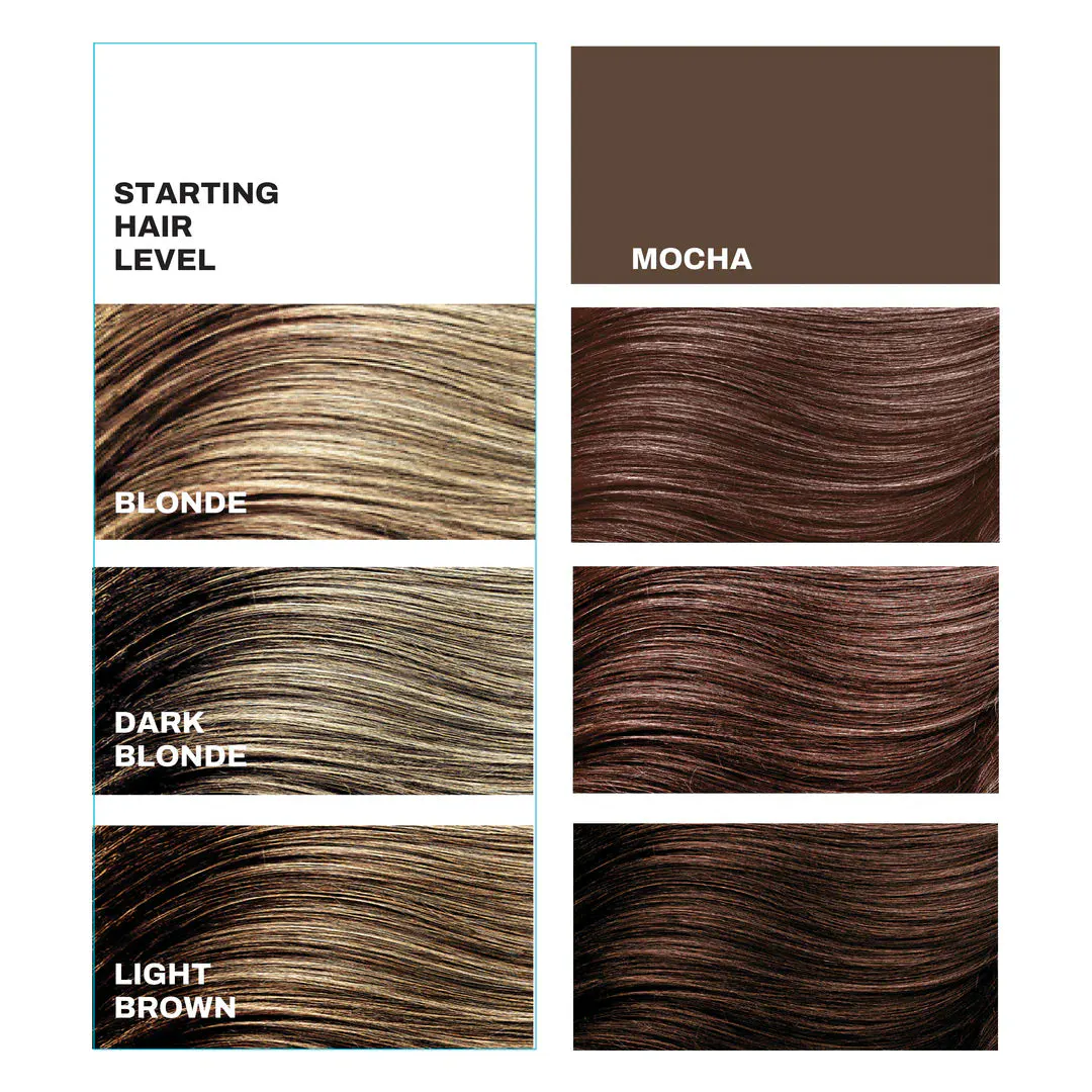 Keracolor Treatment Masque 325ml - Mocha, view 5
