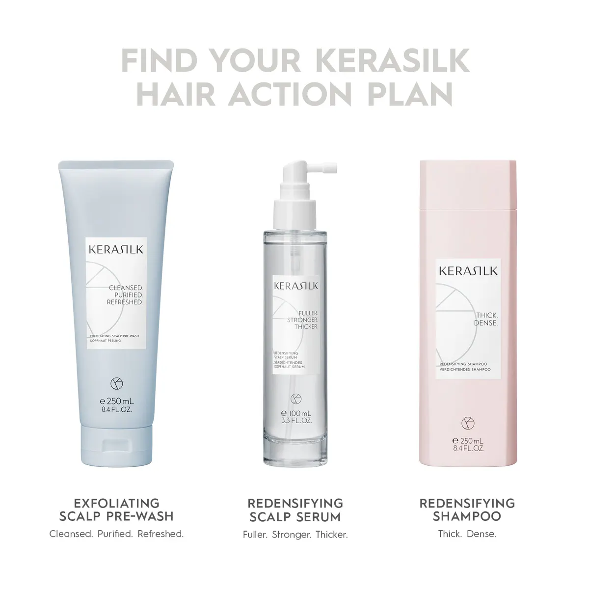 Kerasilk Activating Scalp Foundation 110ml, view 9