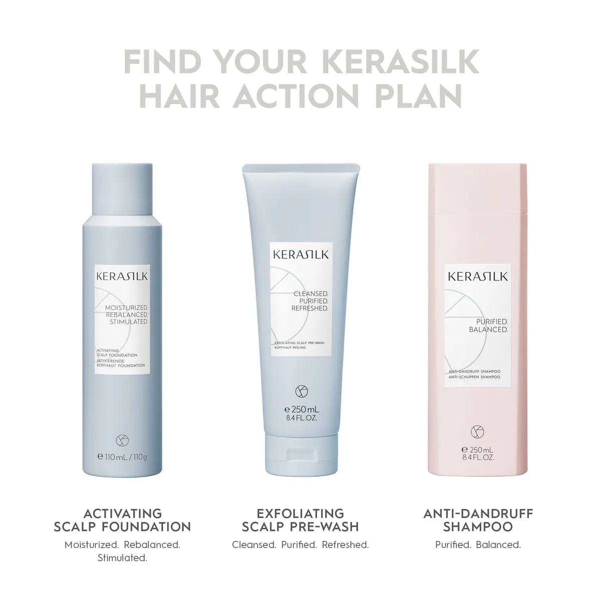 Kerasilk Anti-Dandruff Scalp Serum 100ml - Old Packaging, view 10