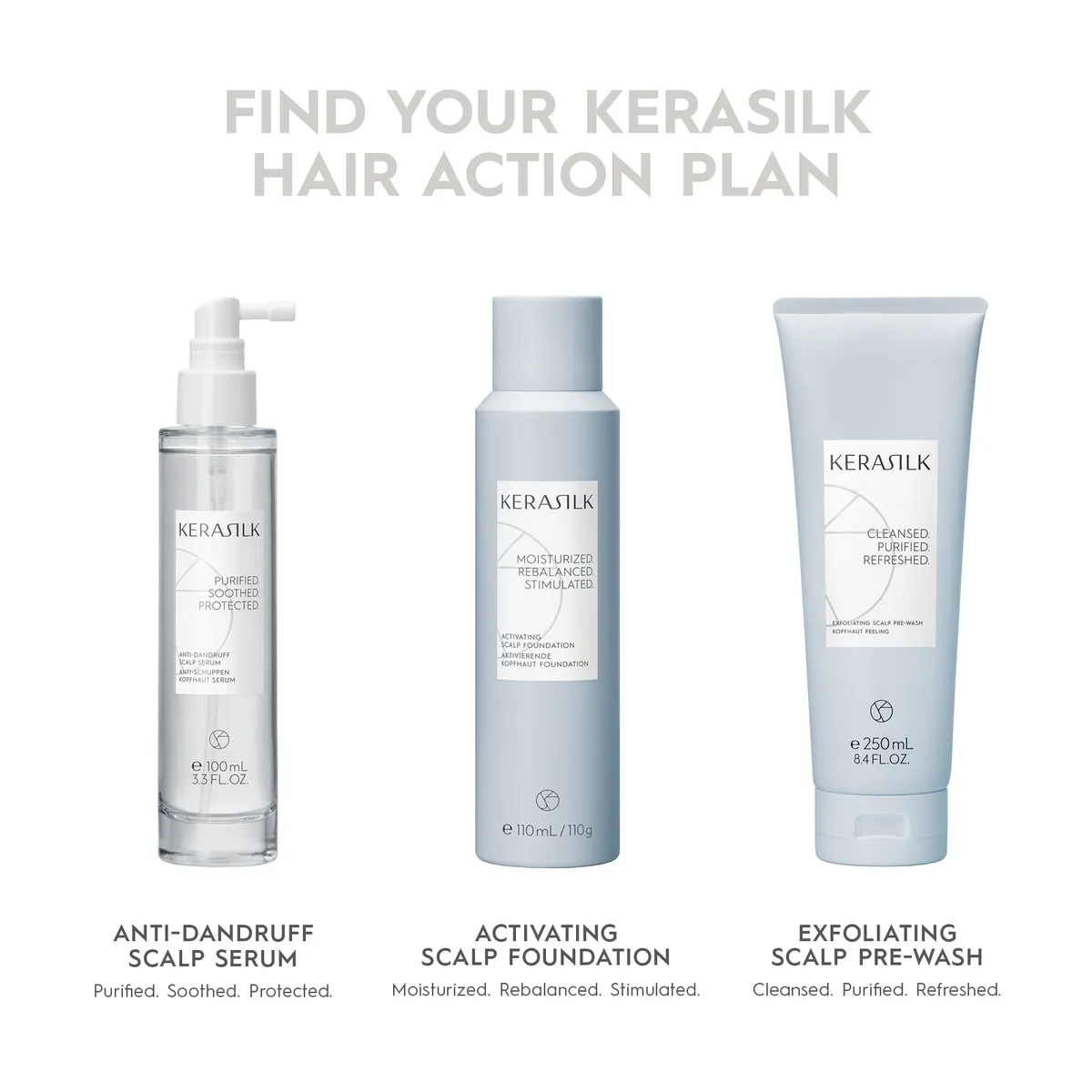 Kerasilk Anti-Dandruff Shampoo 250ml - Old Packaging, view 10