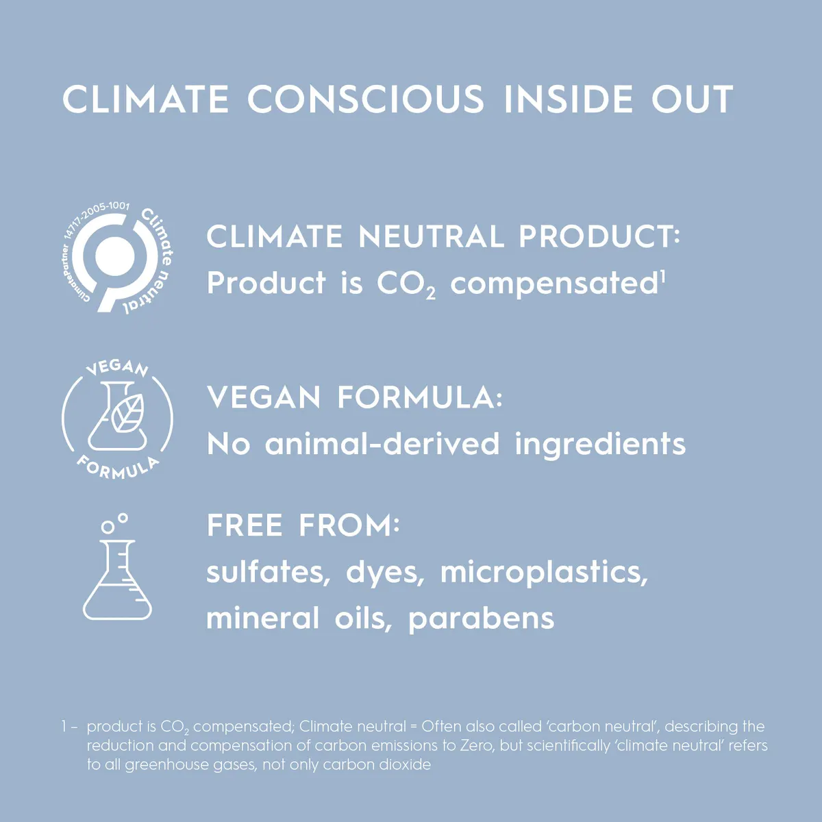 Kerasilk Curl Balm 150ml, view 8