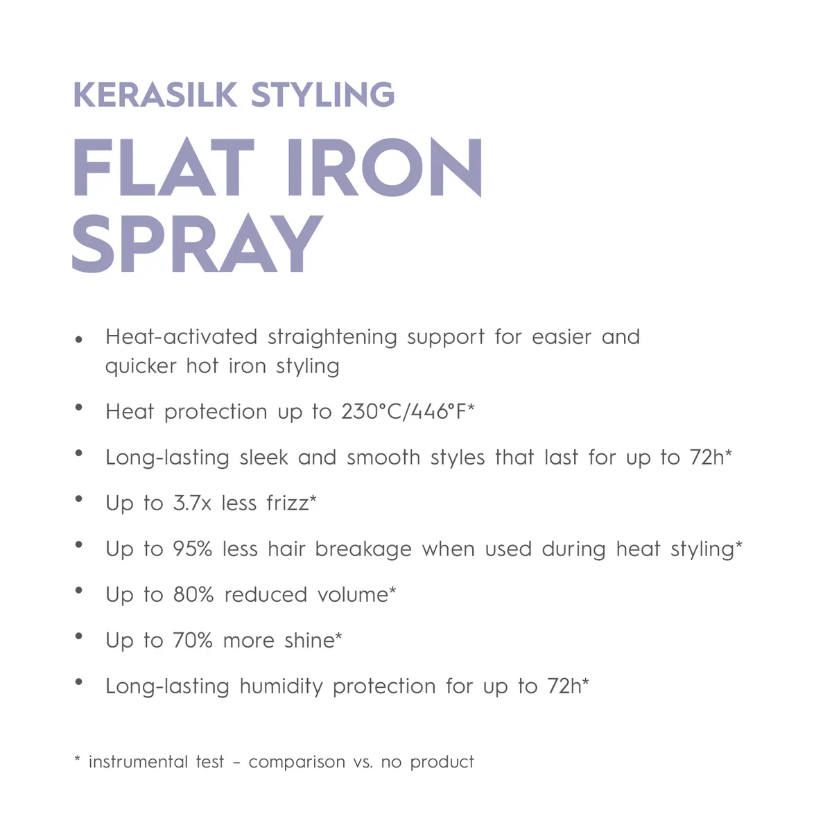 Kerasilk Flat Iron Spray 75ml, view 7