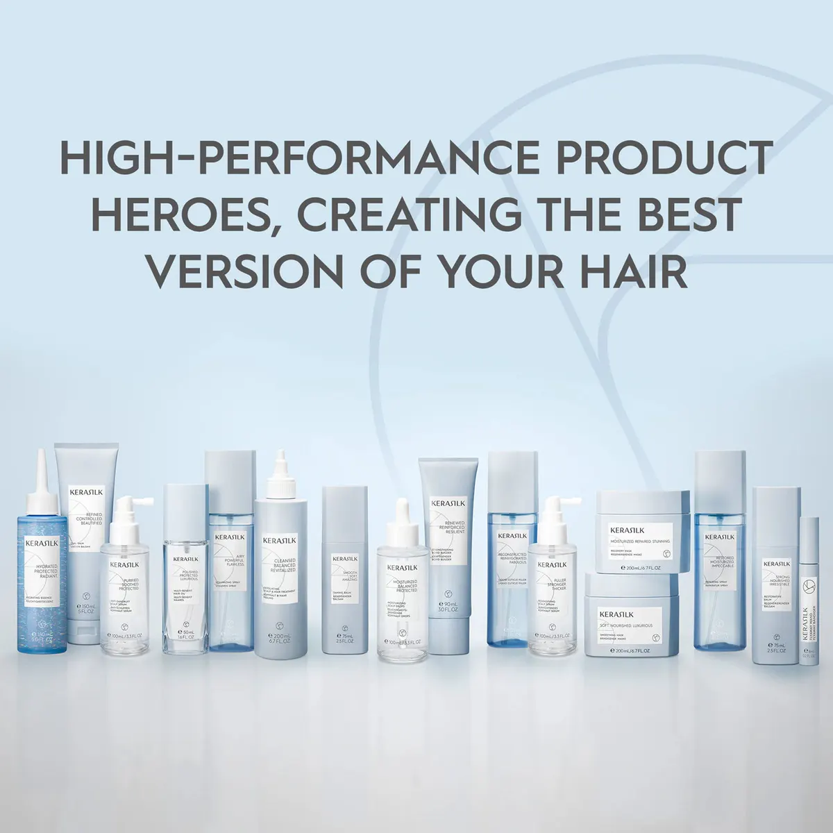 Kerasilk Moisturizing Scalp Drops 100ml, view 8