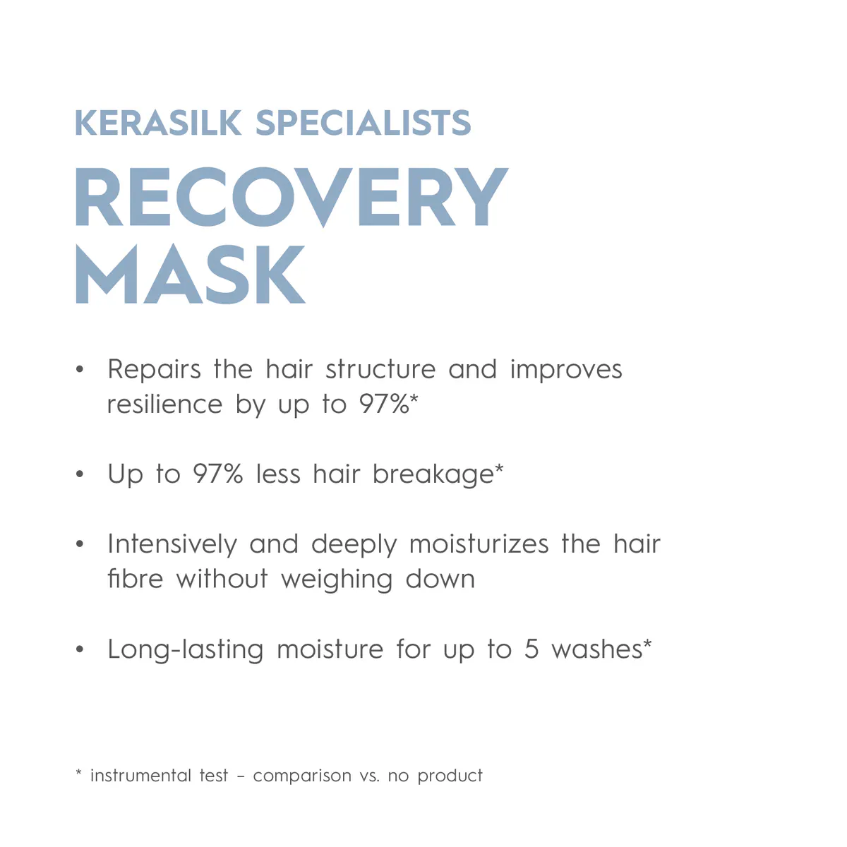 Kerasilk Recovery Mask Travel Size 50ml, view 7