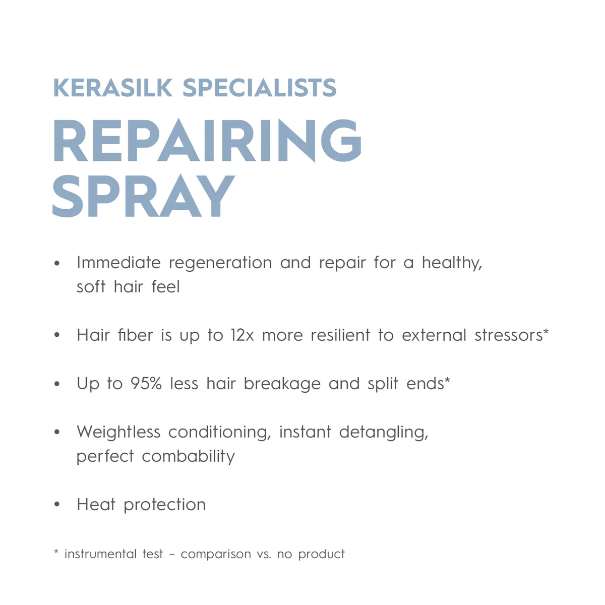 Kerasilk Repairing Spray 125ml, view 6
