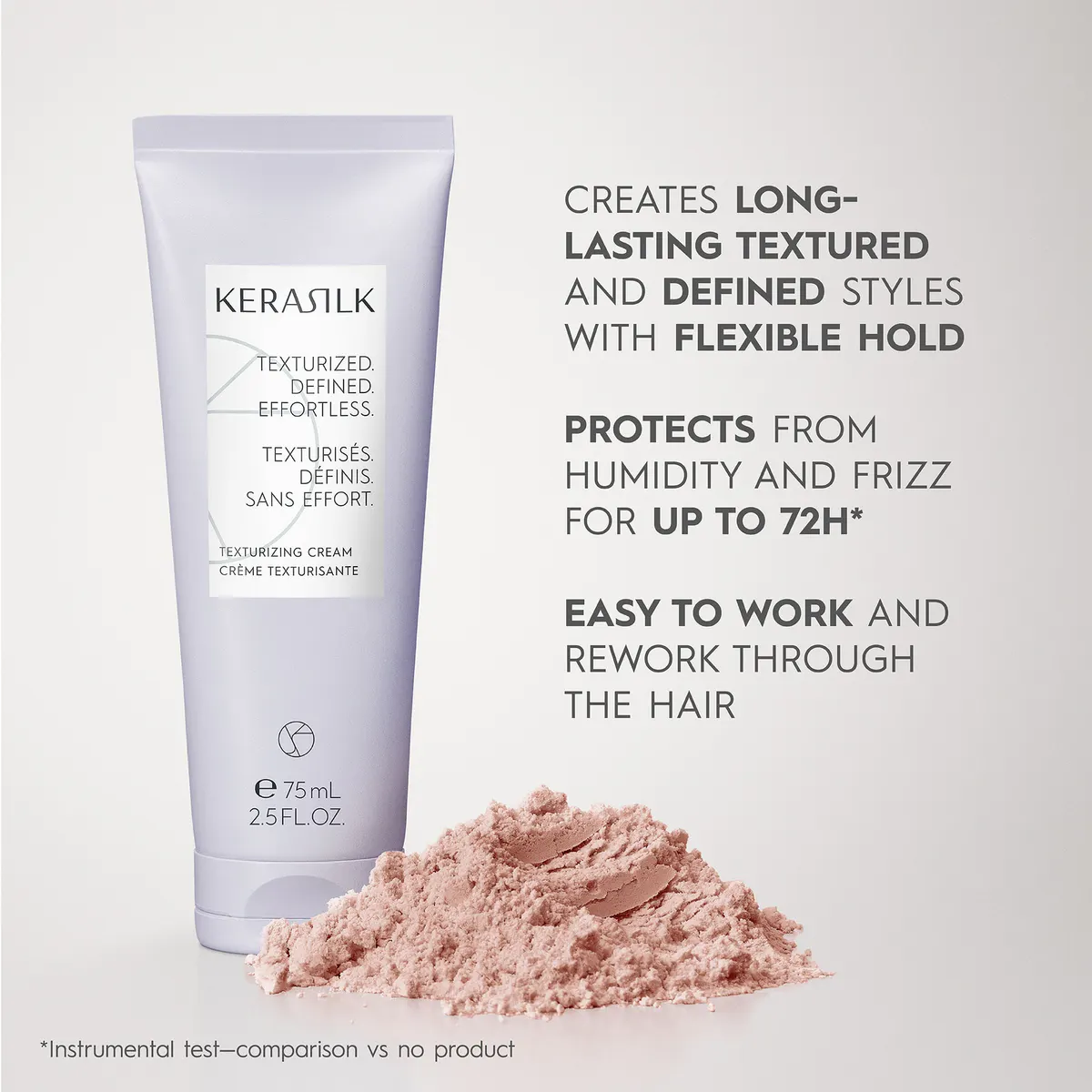 Kerasilk Texturizing Cream 75ml, view 5