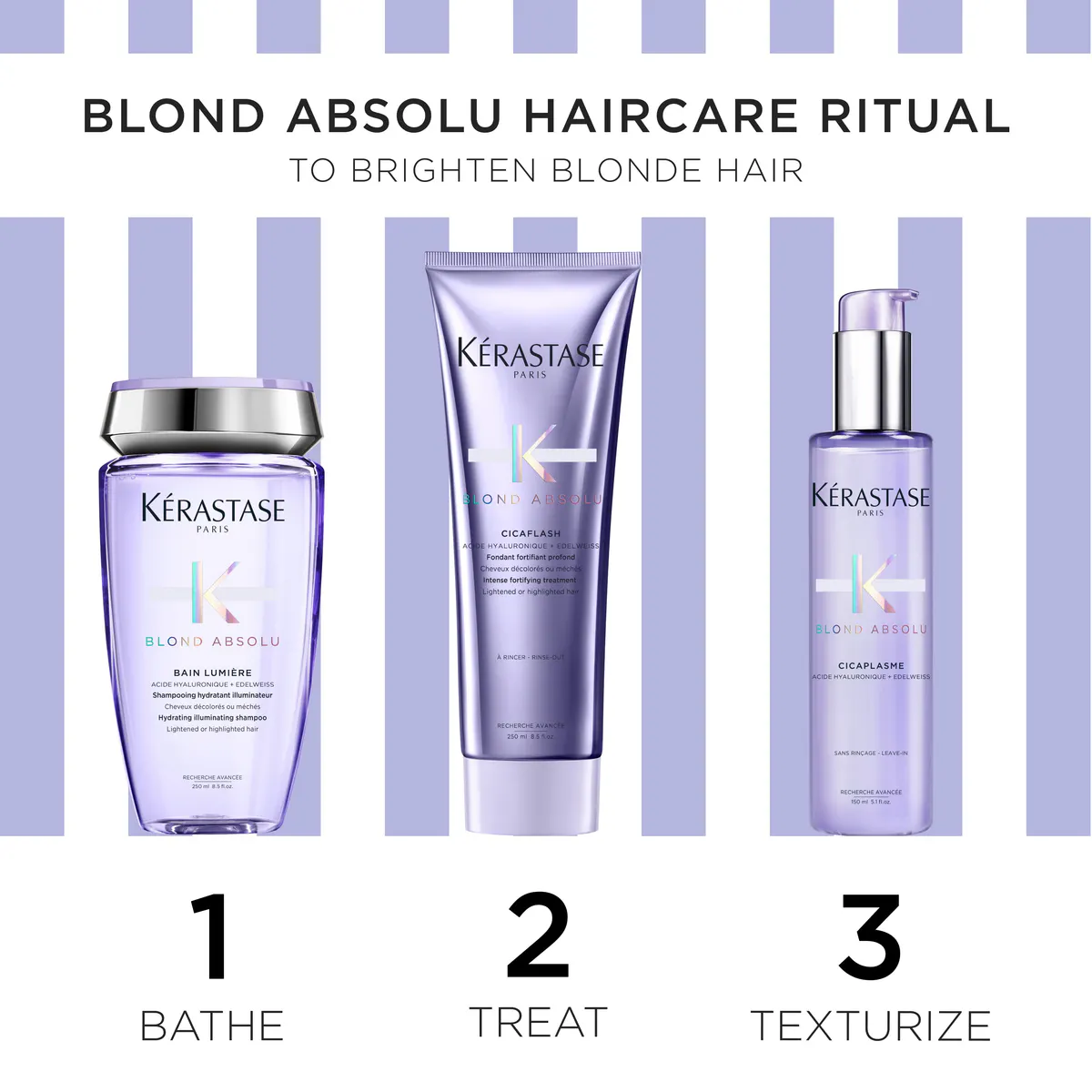 Kérastase Blond Absolu Coffret, view 4