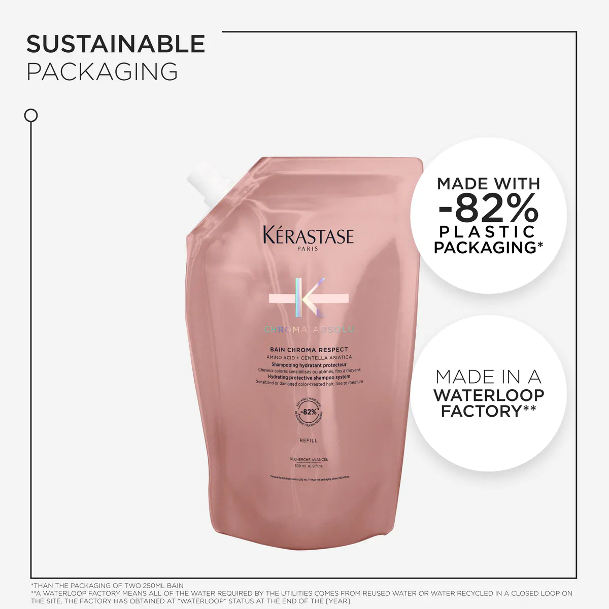 Kérastase Chroma Absolu Bain Chroma Respect Refill Shampoo Pouch For Colour-Treated Hair 500ml, view 7