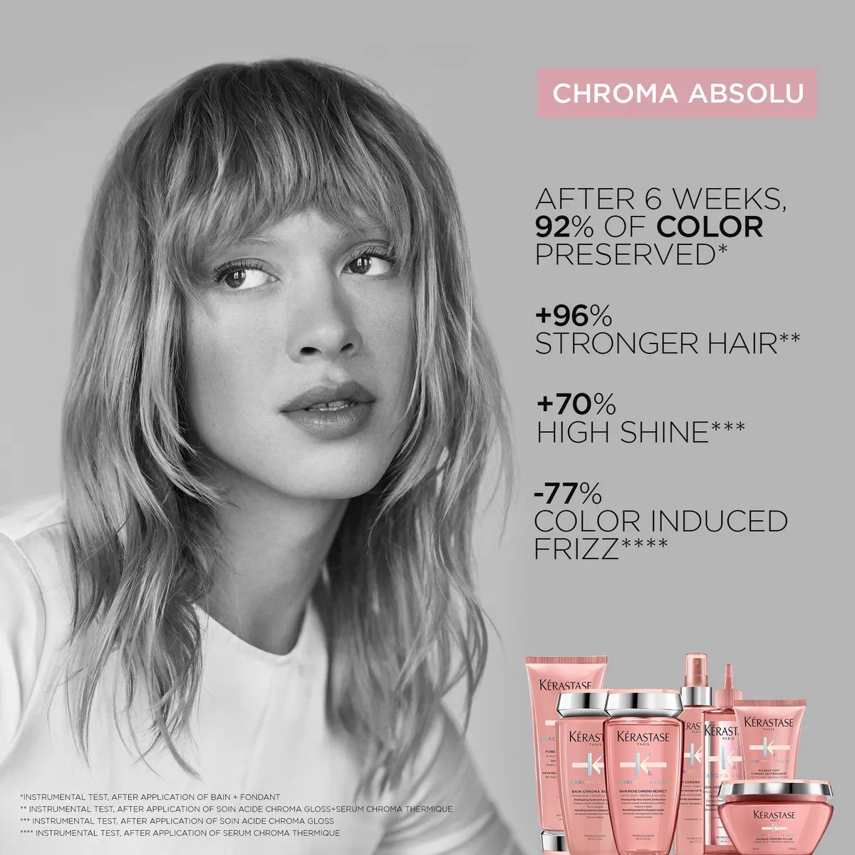 Kérastase Chroma Absolu Shampoo for Medium to Thick Coloured Hair 250ml, view 6