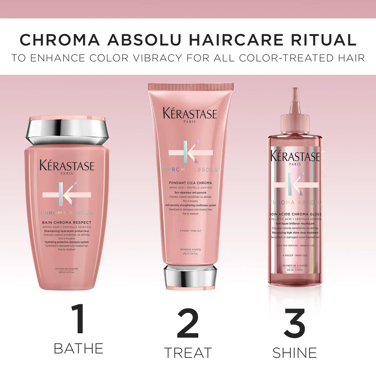 Kérastase Chroma Absolu Coffret, view 3
