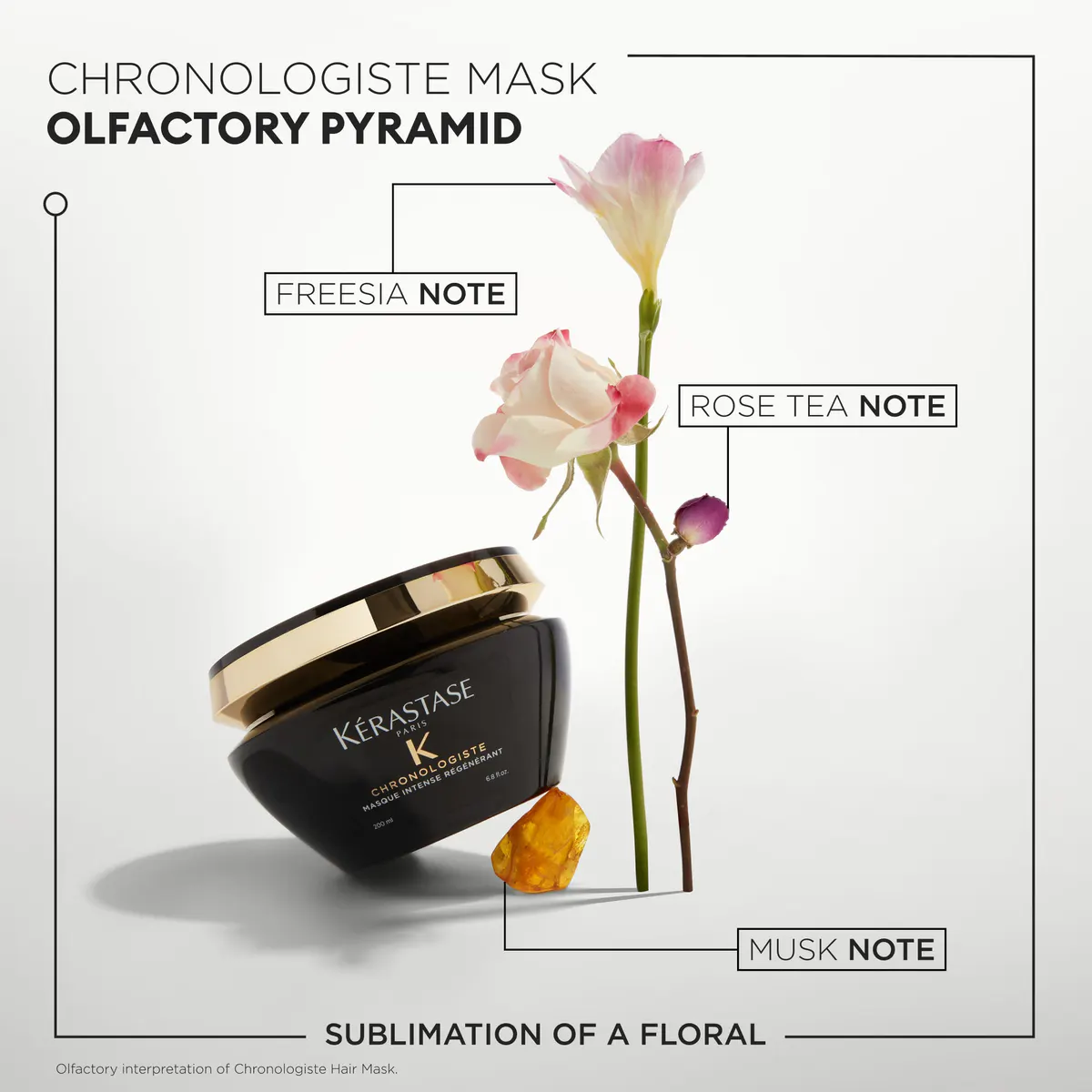 Kérastase Chronologiste Regenerating Mask 200ml, view 5