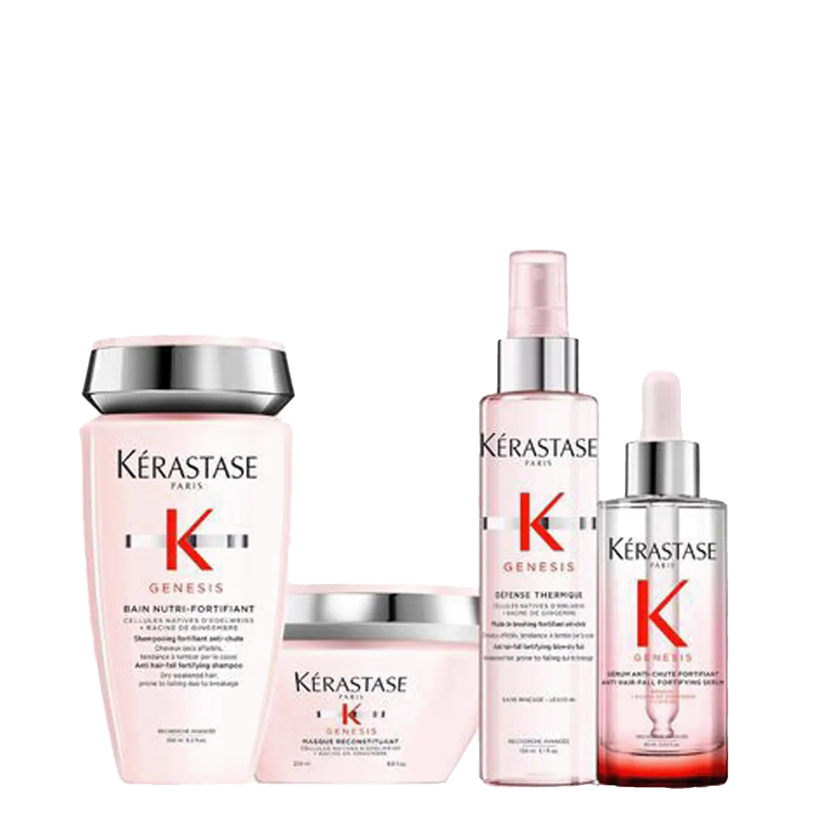 Kérastase Genesis Anti Hair Fall Complete Routine for Medium to Thick Hair Bundle