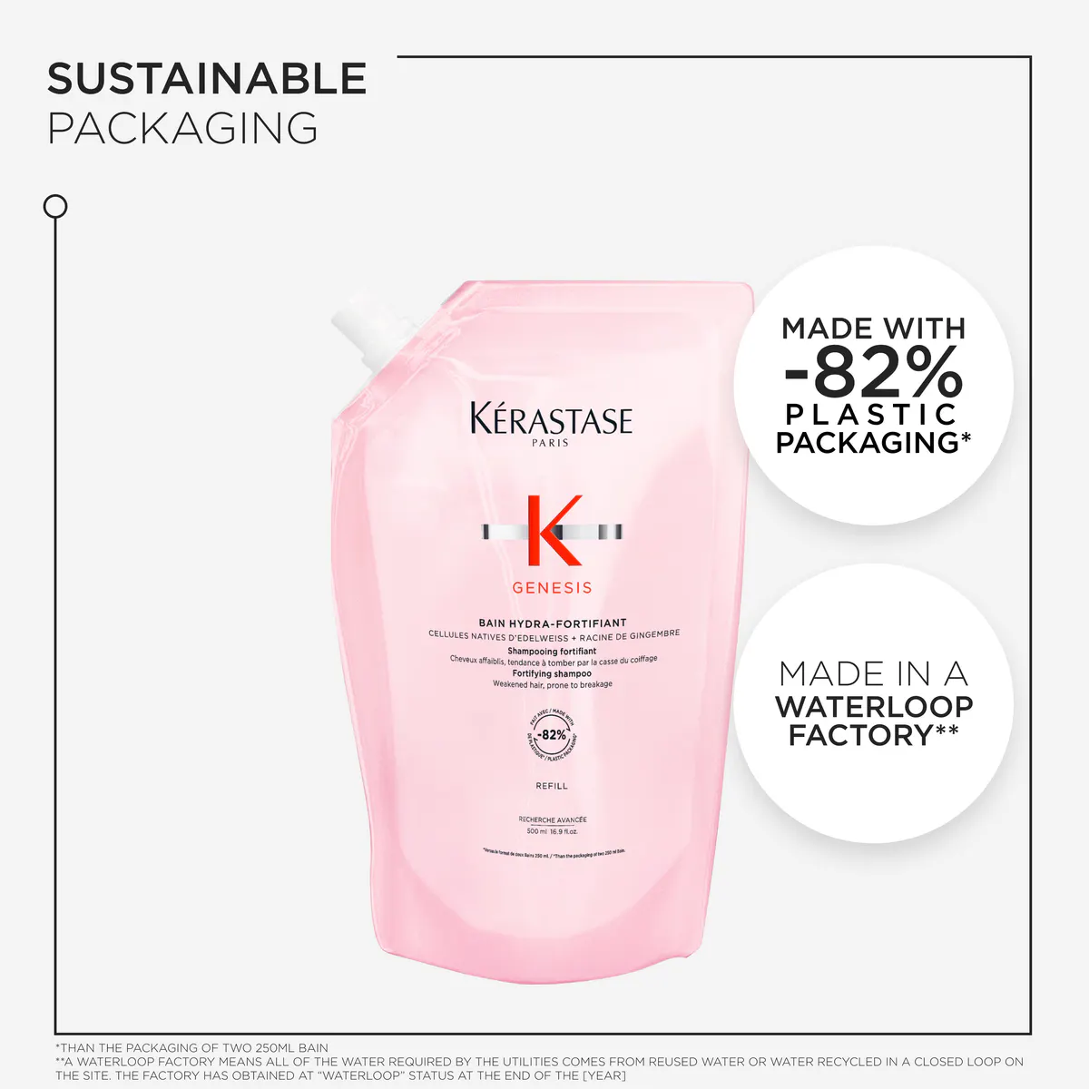 Kérastase Genesis Bain Hydro-Fortifiant Refill Shampoo Pouch - Weakened Hair Prone To Breakage 500ml, view 7