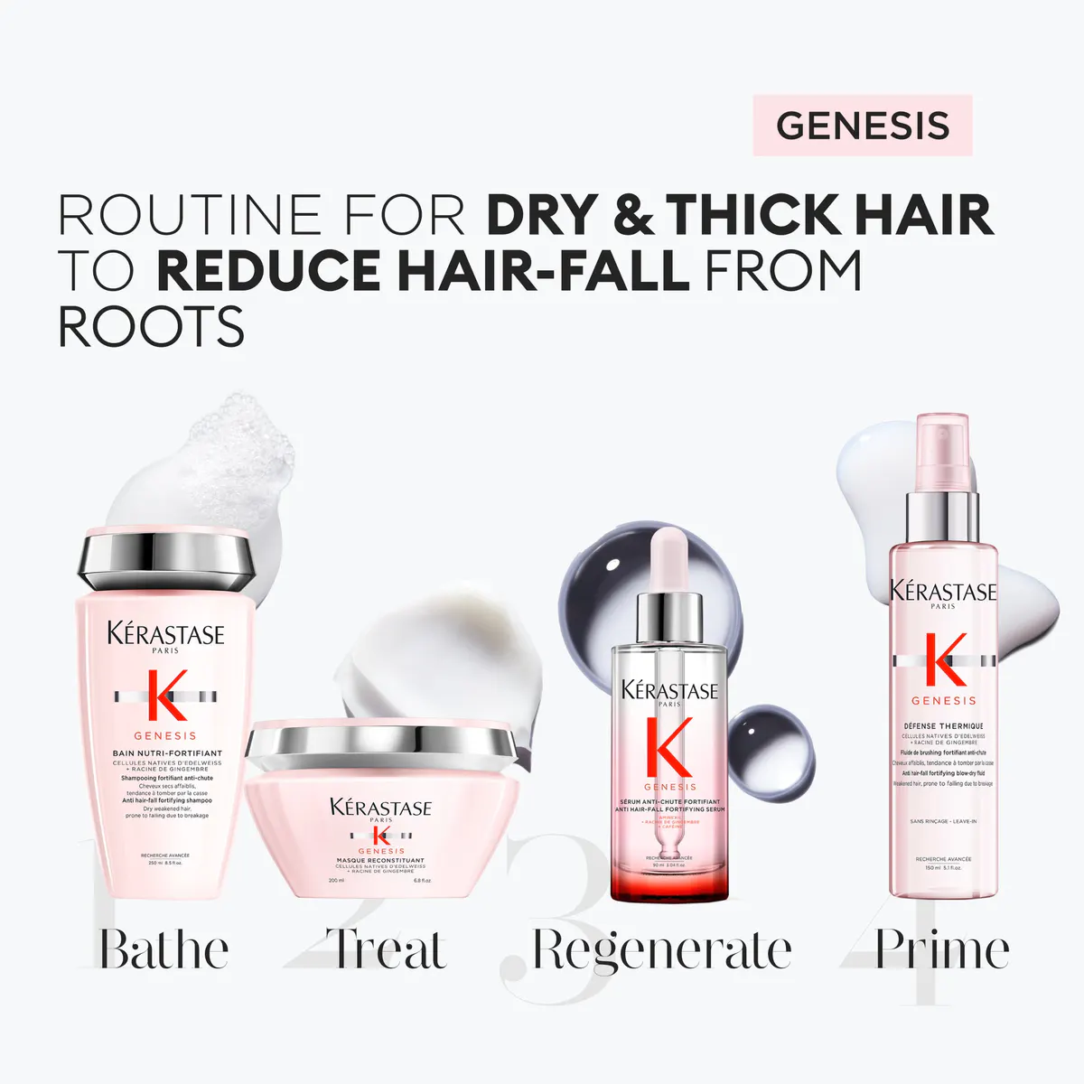 Kérastase Genesis Fortifying Shampoo (Thick Hair) 250ml, view 6