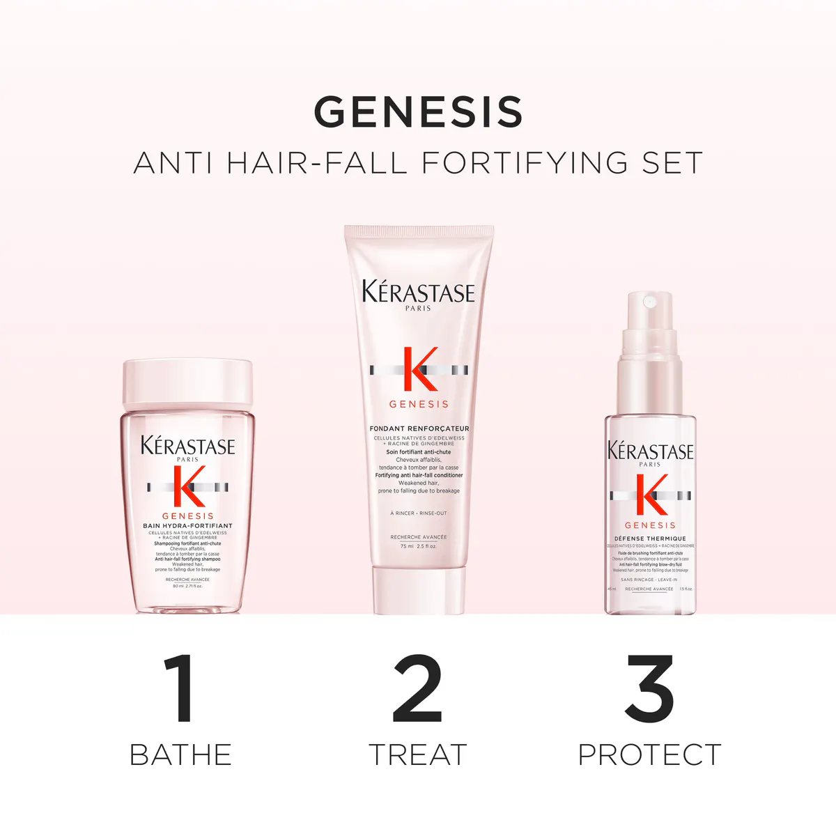 Kérastase Genesis Discovery Coffret for Weakened Hair, view 2