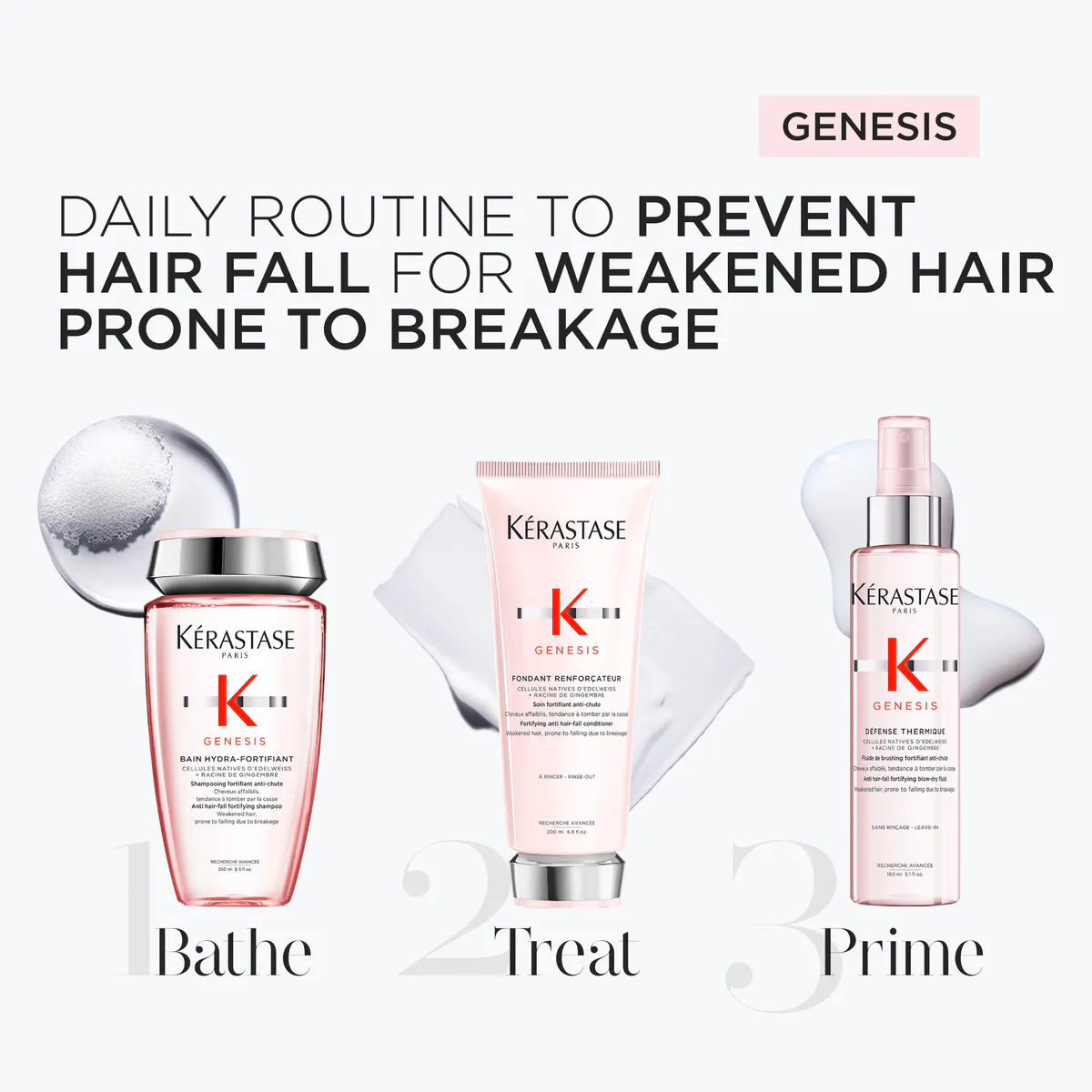 Kérastase Genesis Reconstructing Conditioner 200ml, view 7