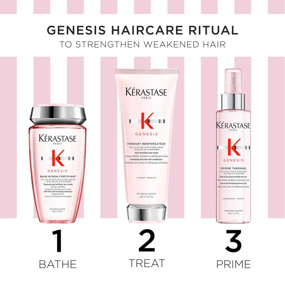 Kérastase Genesis Coffret, view 5