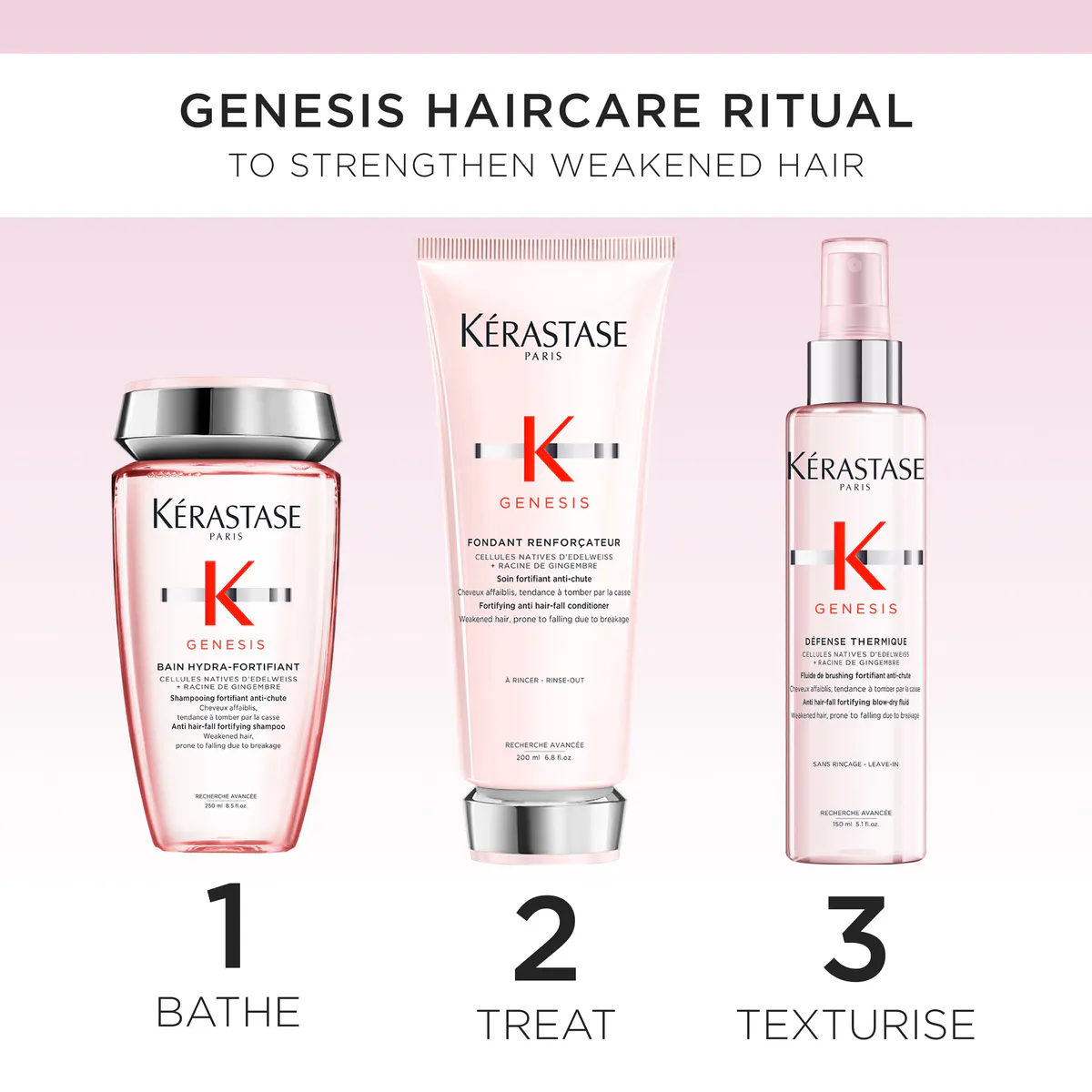 Kérastase Genesis Weakened Hair Routine Gift Pack, view 3