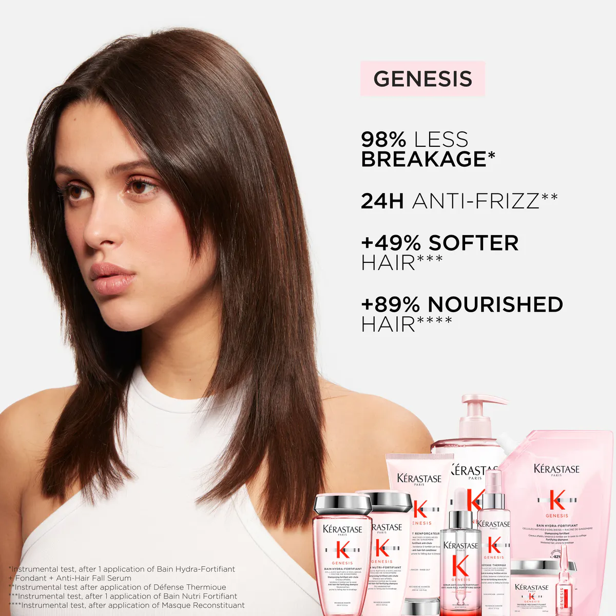 Kérastase Genesis Weakened Hair Routine Gift Pack, view 4