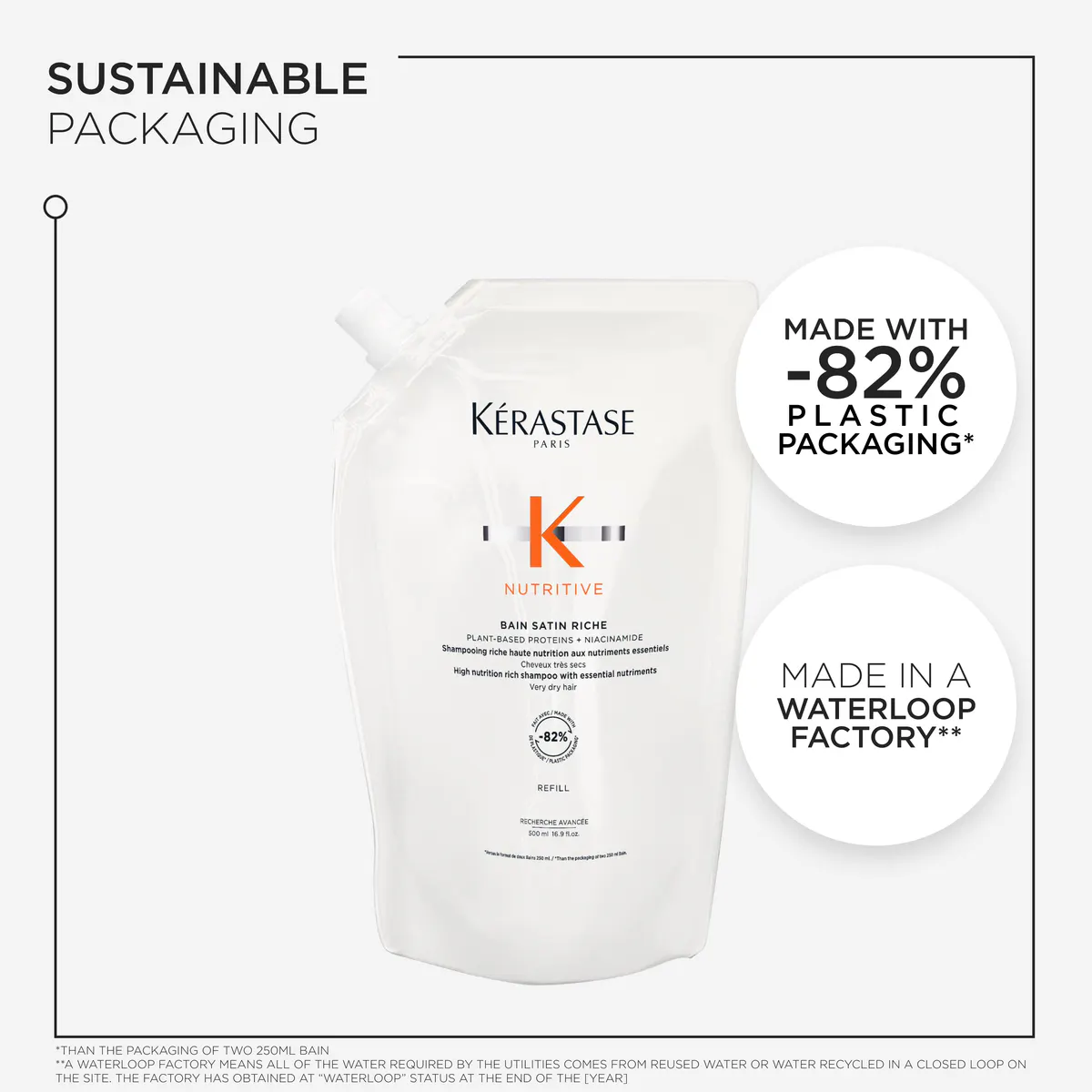 Kérastase Nutritive Bain Satin Riche Refill Shampoo Pouch For Very Dry Hair 500ml, view 7
