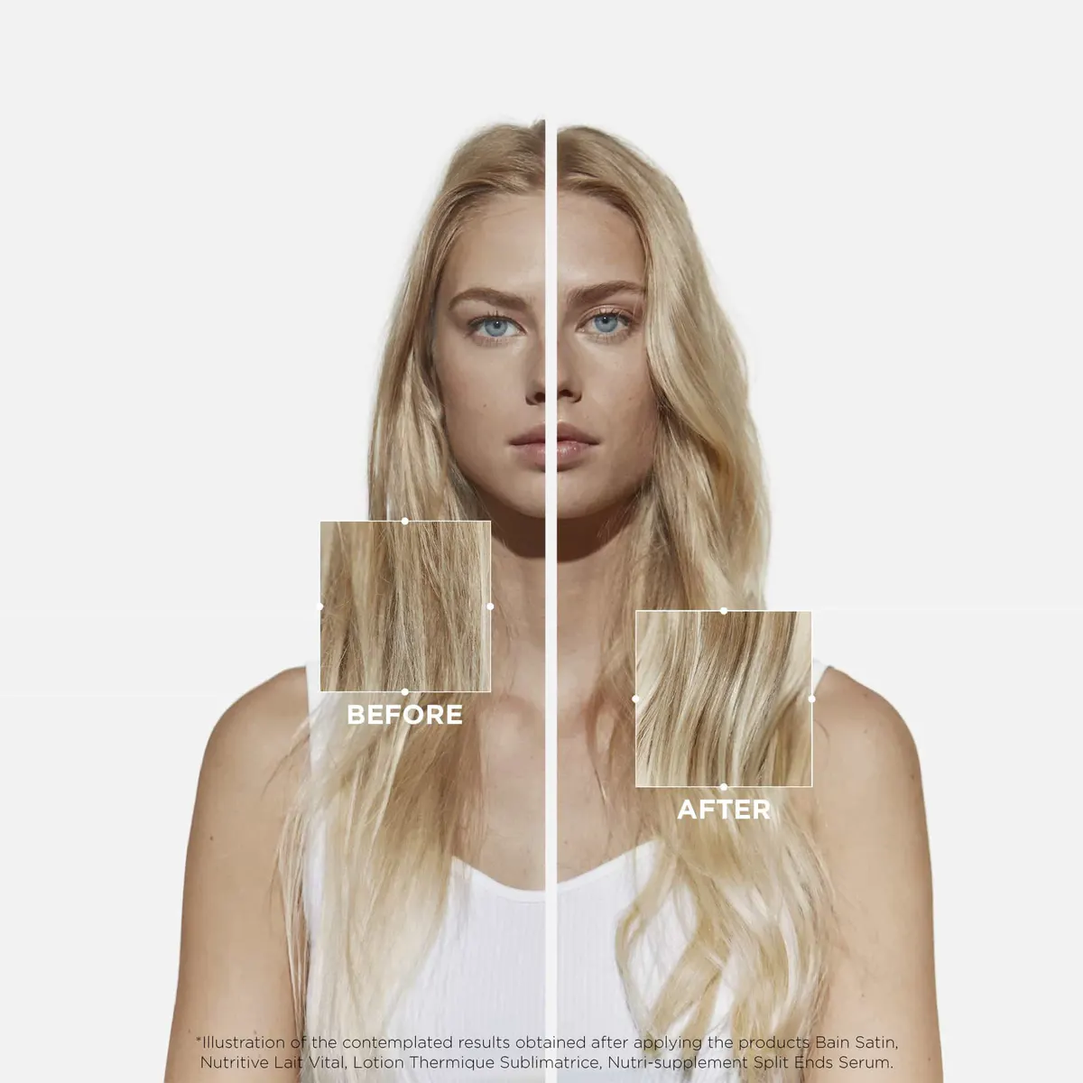 Kérastase Nutritive Shampoo for Dry Hair 250ml, view 2