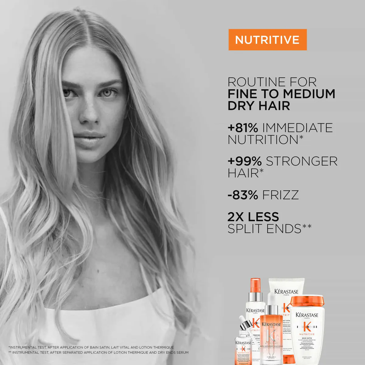 Kérastase Nutritive Shampoo for Dry Hair 250ml, view 5