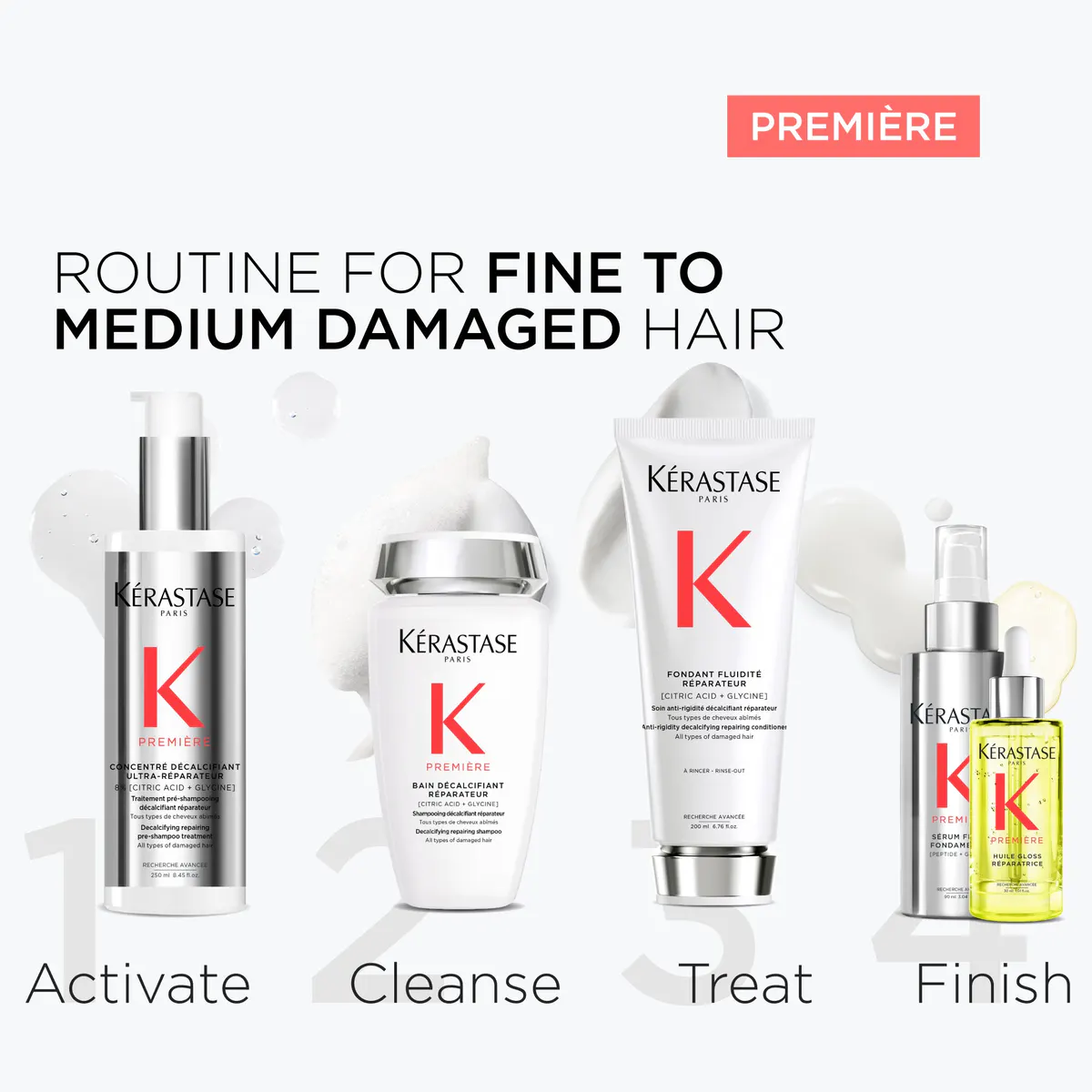 Kérastase Première Fondant Fluidité Repairing Conditioner 200ml, view 6