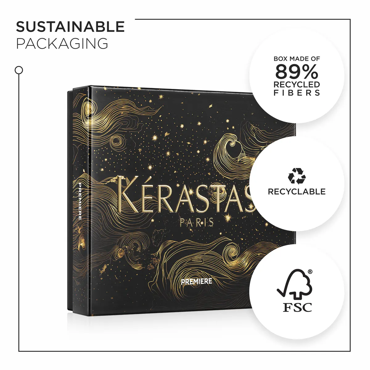 Kérastase Première Holiday Coffret, view 5