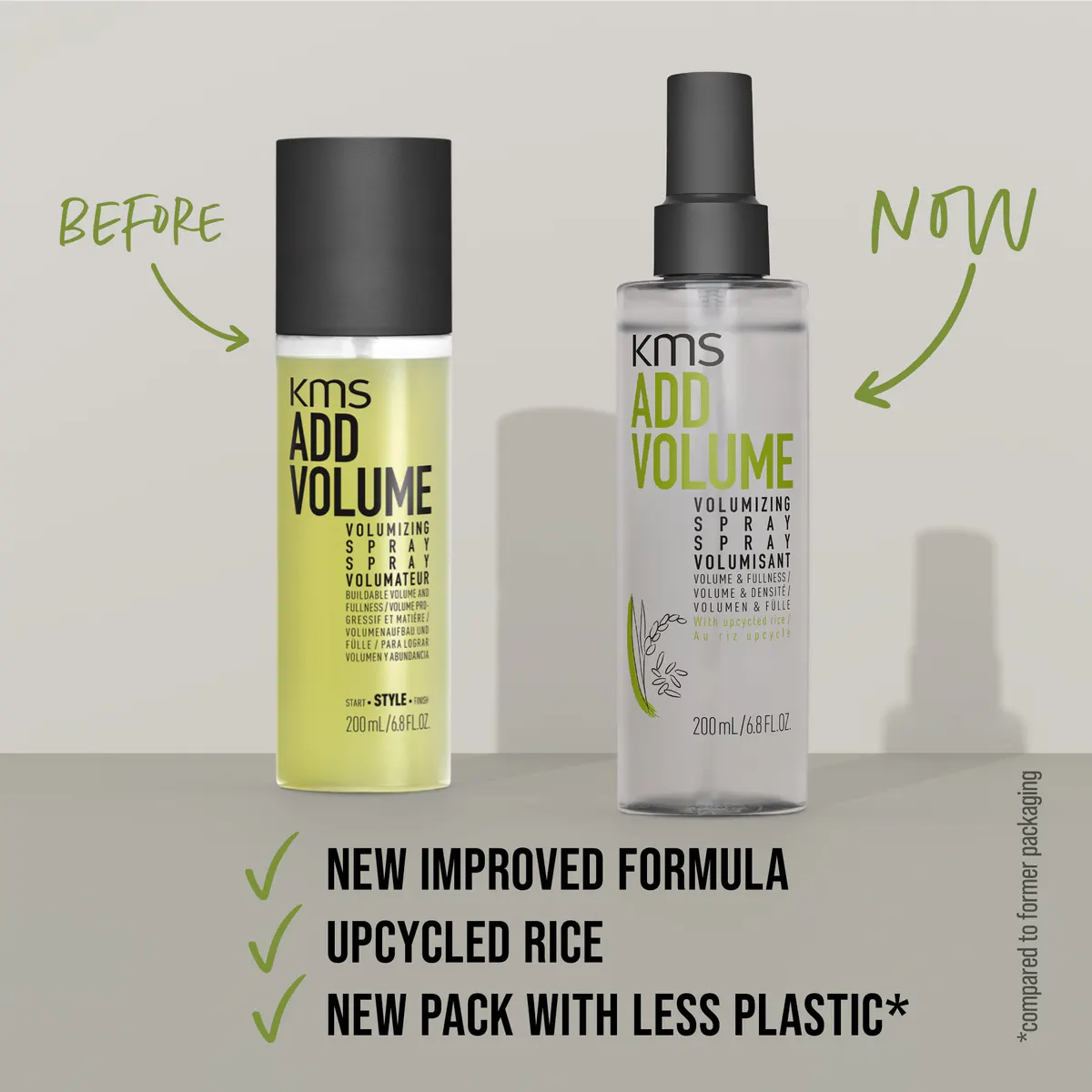 KMS Add Volume Volumizing Spray 200ml, view 6