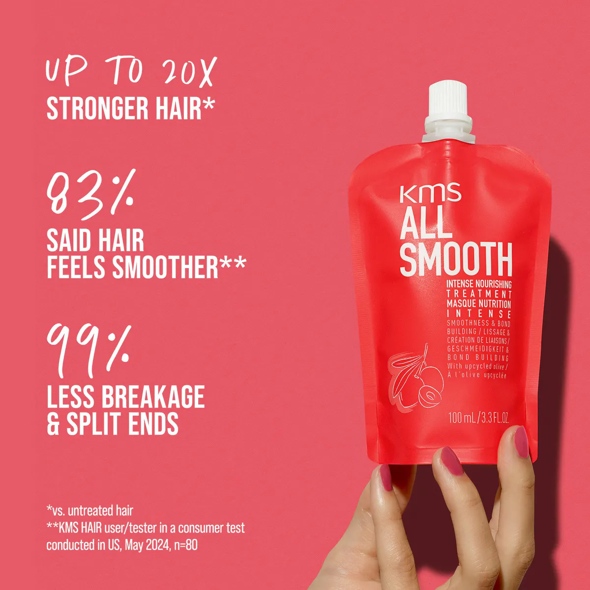 KMS All Smooth Intense Nourishing Treatment 100ml, view 4