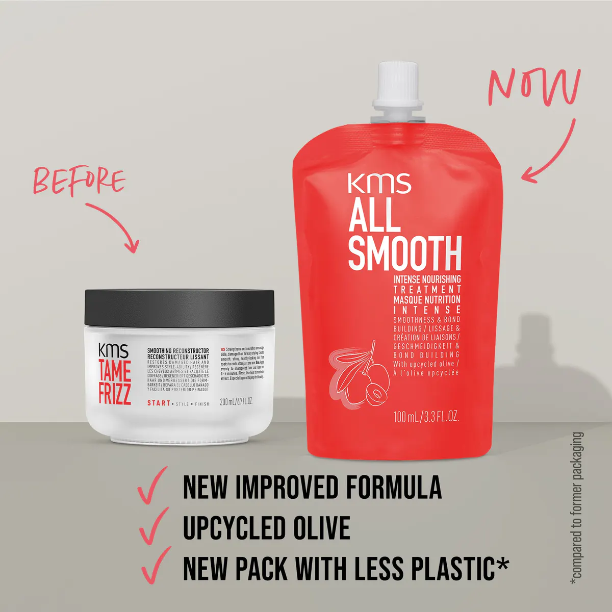 KMS All Smooth Intense Nourishing Treatment 500ml, view 6