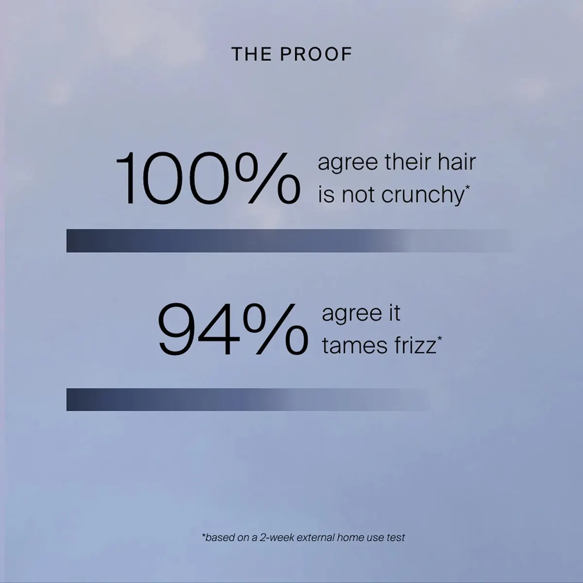 Living Proof Air Dry Styler 148ml, view 4