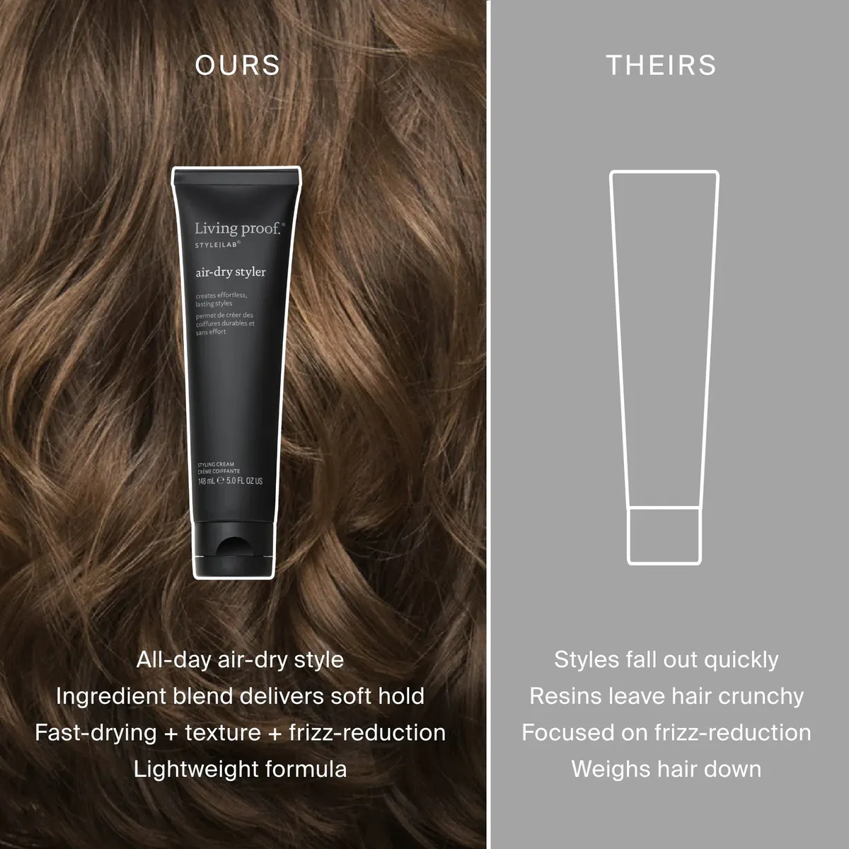 Living Proof Air Dry Styler 148ml, view 5