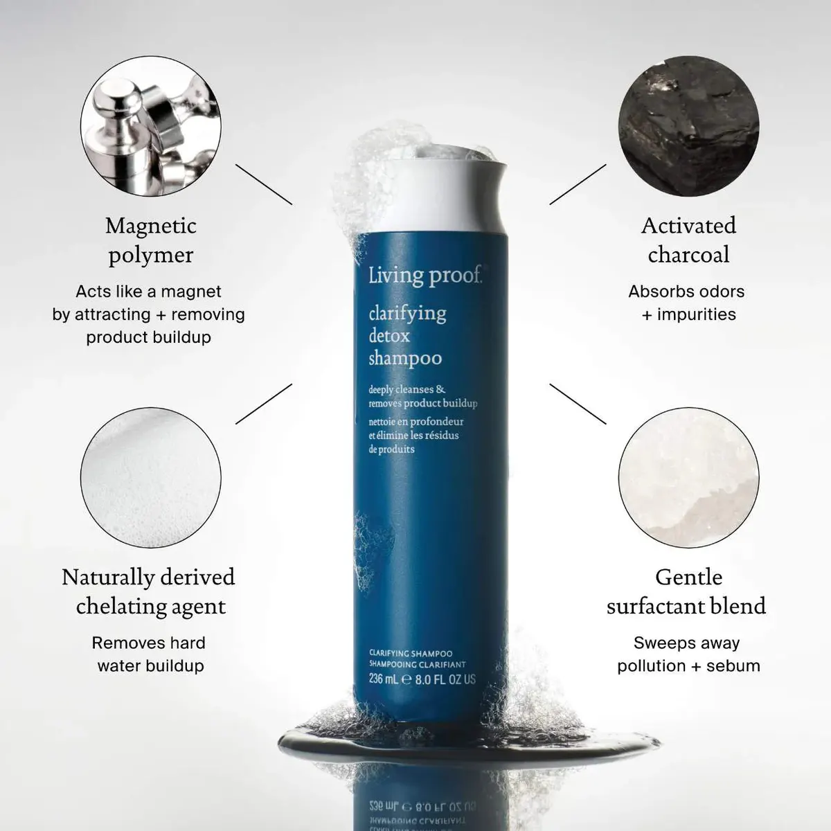 Living Proof Clarifying Detox Shampoo 236ml, view 4