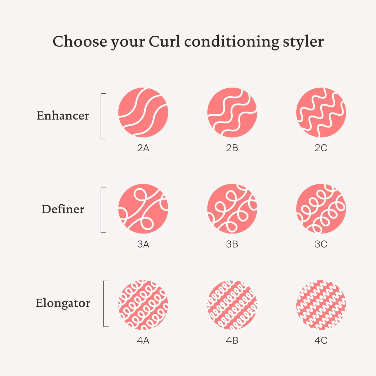 Living Proof Curl Enhancer 200ml, view 6